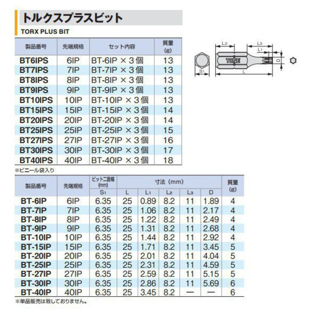 Amazon | トネ(TONE) トルクスプラスビット BT9IPS ビット差込 9IP